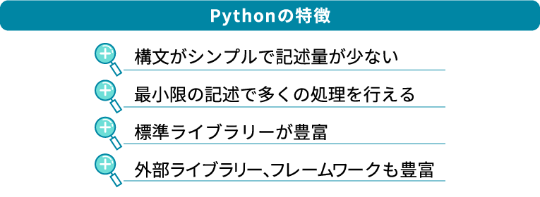 Pythonの特徴